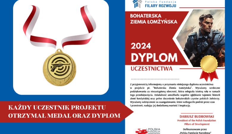 Projekt „Bohaterska Ziemia Łomżyńska”