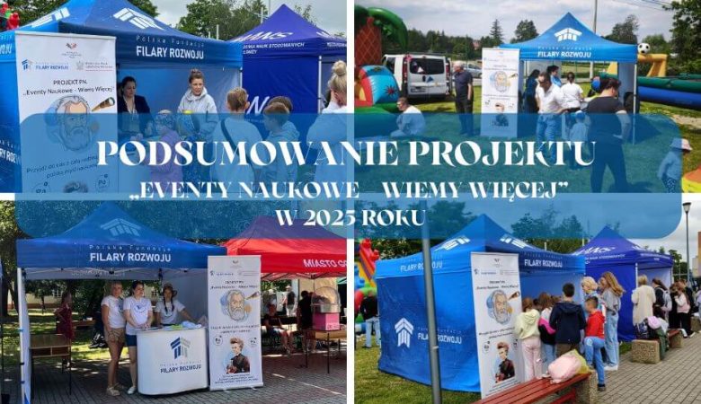 Podsumowanie projektu „Eventy Naukowe – Wiemy Więcej” w 2025 roku