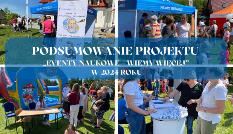Podsumowanie roku 2024 Projekt „Eventy Naukowe – Wiemy Więcej”